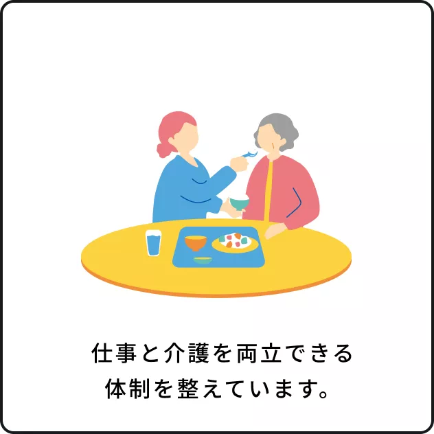 介護休業制度イメージ