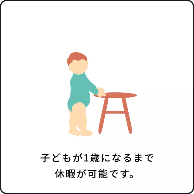 育児休業制度イメージ